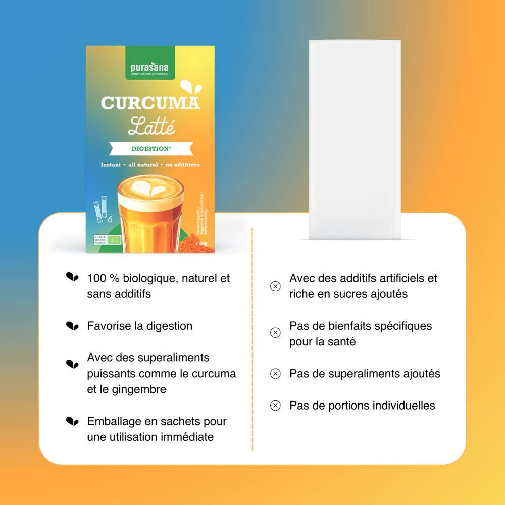 Purasana Curcuma Latte Bio. Boîte. Inscription : Curcuma Latte, Digestion, instantané, naturel, sans additifs. 6 sachets.