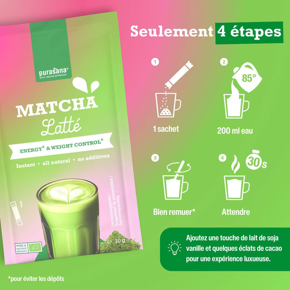 Purasana Matcha Latte Bio. Design vert et rose. Inscription : Matcha Latte, Energie & Weight Control. Ingrédients.