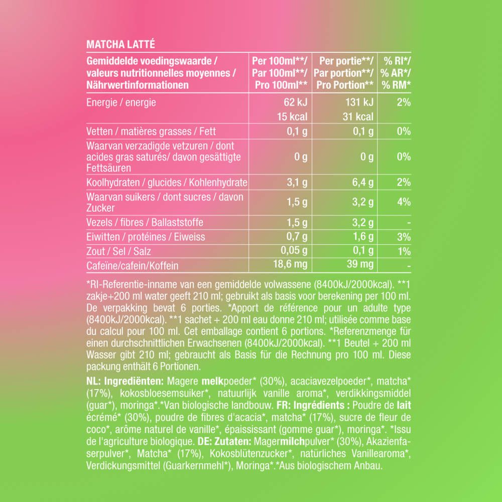 Purasana Matcha Latte Bio. Groen-roze design. Opschrift: Matcha Latte, Energie & Weight Control. Ingrediënten.