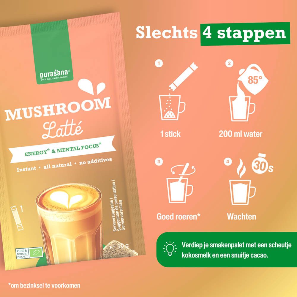 Purasana Mushroom Latte. 4 stappen voor bereiding: 1 zakje, 200 ml water, roeren, wachten. Tekst: kokosmelk en cacao.