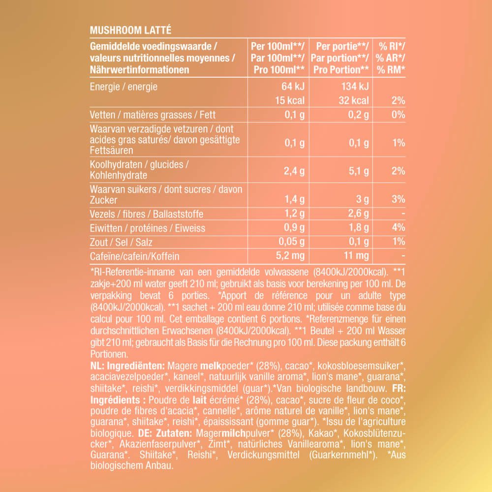 Doos Purasana Mushroom Latte. Opschrift: Mushroom Latte, Energy & Mental Focus, Instant, all natural, no additives. 6 sticks.