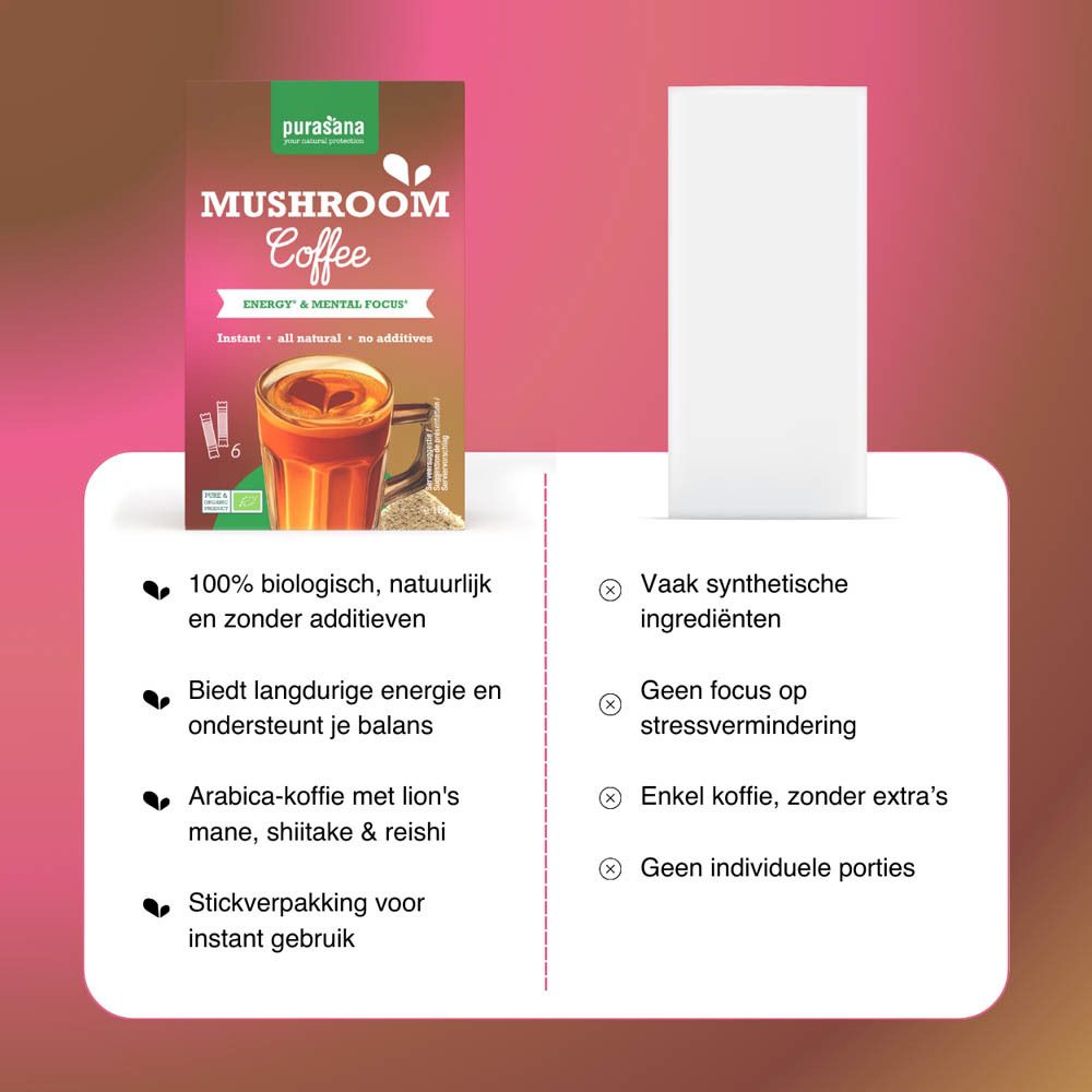 Verpakking Purasana Mushroom Coffee Bio. Voordelen: 100% biologisch, duurzame energie, Arabica koffie, etc.