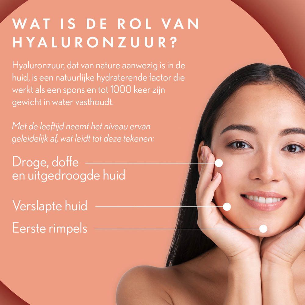 Vrouw met gezicht. Tekst: Wat is de rol van hyaluronzuur? Droge huid, rimpels.