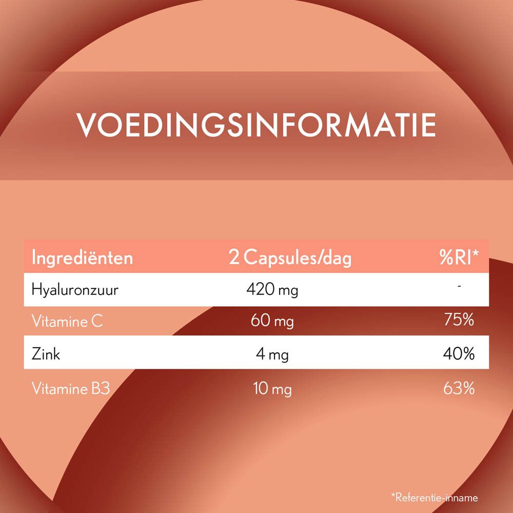 Drie witte potten: Omega 3&6, Hyaluronzuur, Oogcontour. Oenobiol Derma Expert.