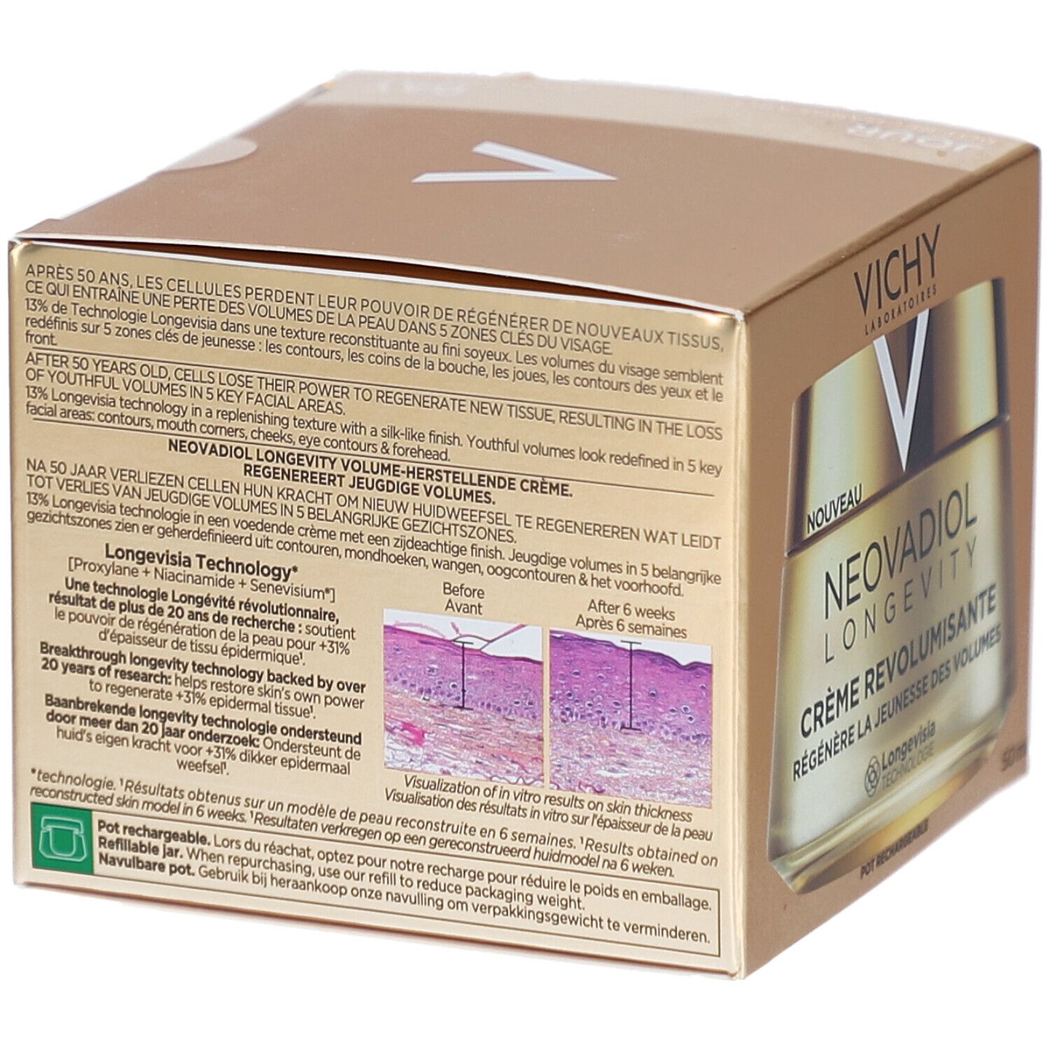 Dos de la boîte. Texte multilingue.  Illustrations de couches de peau.  Inscriptions : Vichy, Neovadiol Longevity, Crème Revolumisante.