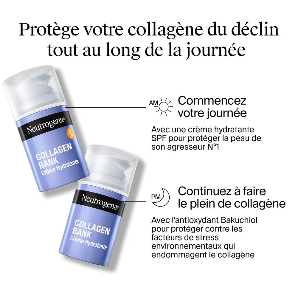 Neutrogena® Collagen Bank Crème Hydratante. Deux tubes avec texte.