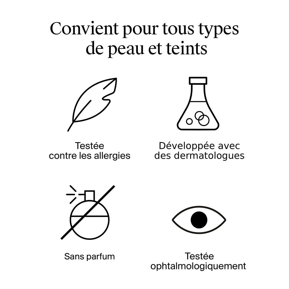 Boîte et pot Neutrogena Collagen Bank Gel-Crème Yeux Revitalisant.