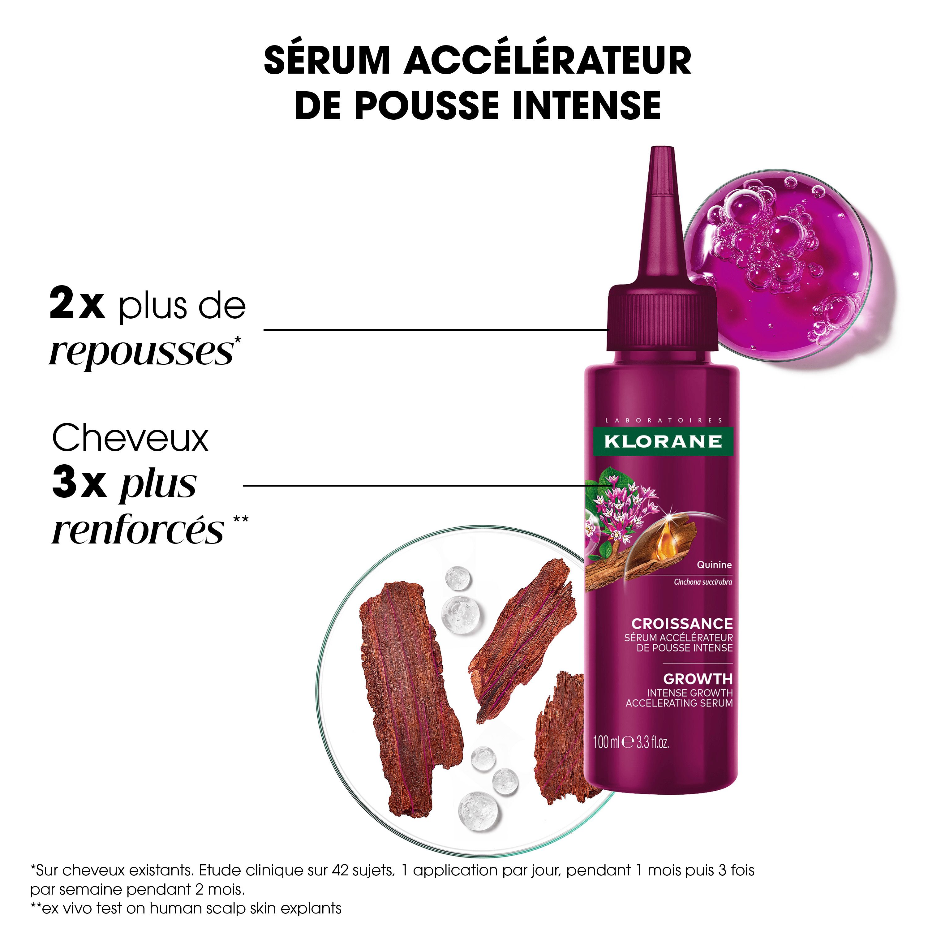 Flacon de sérum et ingrédients. Flacon: rouge foncé, applicateur. Texte: Klorane, Growth. Ingrédients.