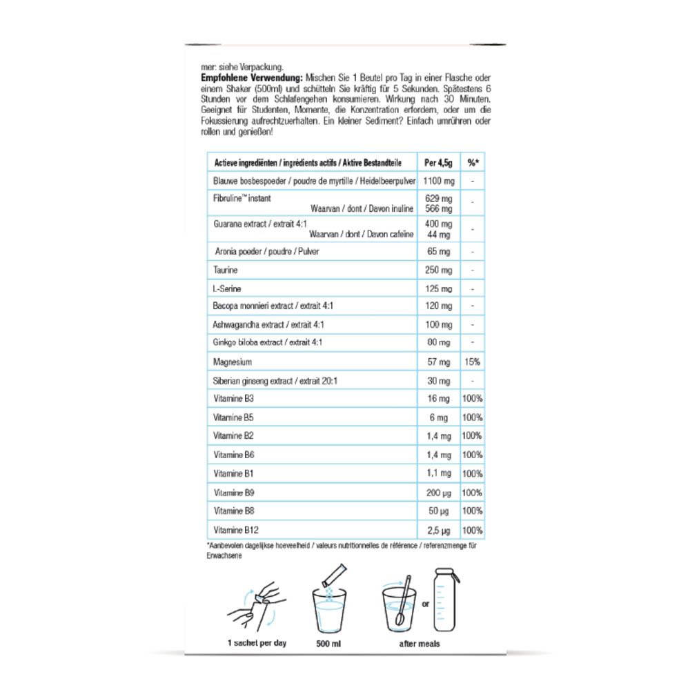 Achterkant van de doos. Ingrediëntenlijst en voedingswaarde-informatie. Bereidingsillustraties.