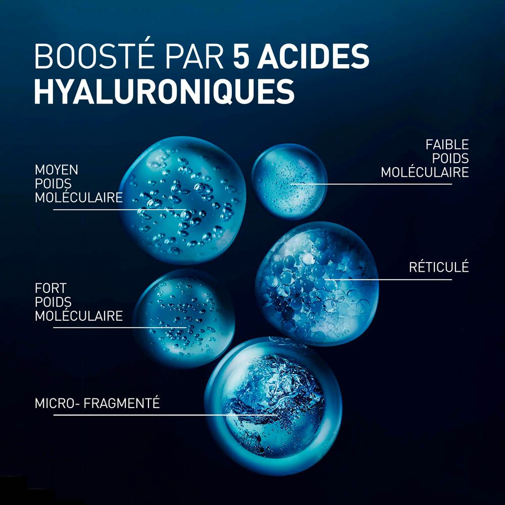 Graphique avec 5 boules bleues. Texte: BOOSTÉ PAR 5 ACIDES HYALURONIQUES. Moyens, fort, faible poids moléculaire.