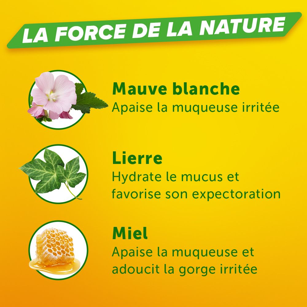 Flacon et boîte du produit. Boîte avec nom du produit et informations d'utilisation.