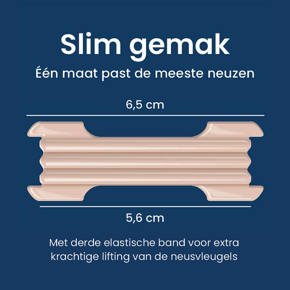 Neusstrip. Afmetingen: 6,5 cm x 5,6 cm. Nederlandse tekst. Derde elastische band.