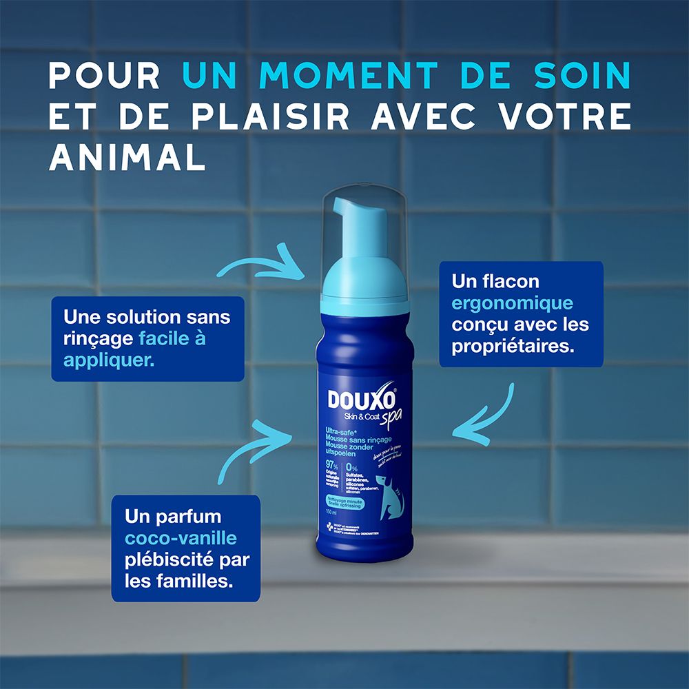 Trois étapes d'application. Texte: Vaporiser la mousse dans la main. Appliquer directement sur le pelage. Masser.
