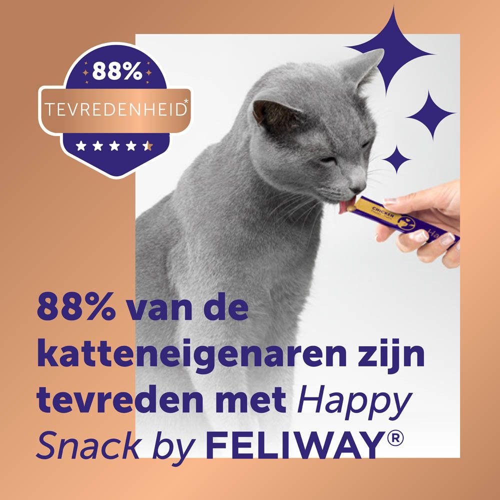 Kat krijgt Happy Snack by Feliway. Tekst: 88% van de katteneigenaren zijn tevreden.