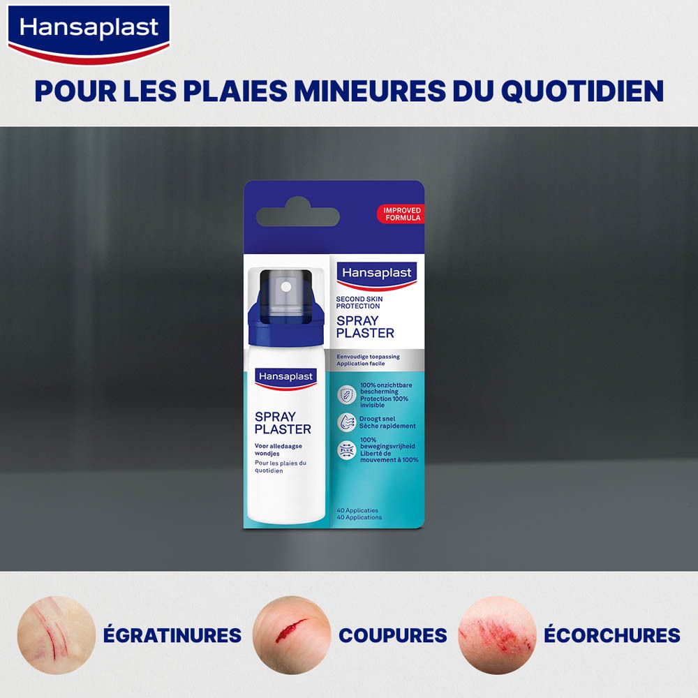 Hansaplast Spray Plaster, pansement spray. Emballage avec produit et inscriptions.