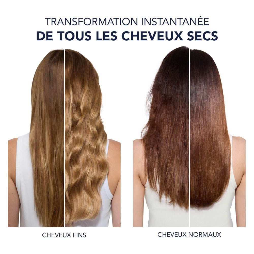 Image montrant la transformation des cheveux secs. Gauche : cheveux fins. Droite : cheveux normaux.