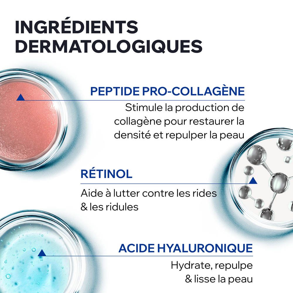Graphique avec ingrédients. Texte: Peptide pro-collagène, rétinol, acide hyaluronique.