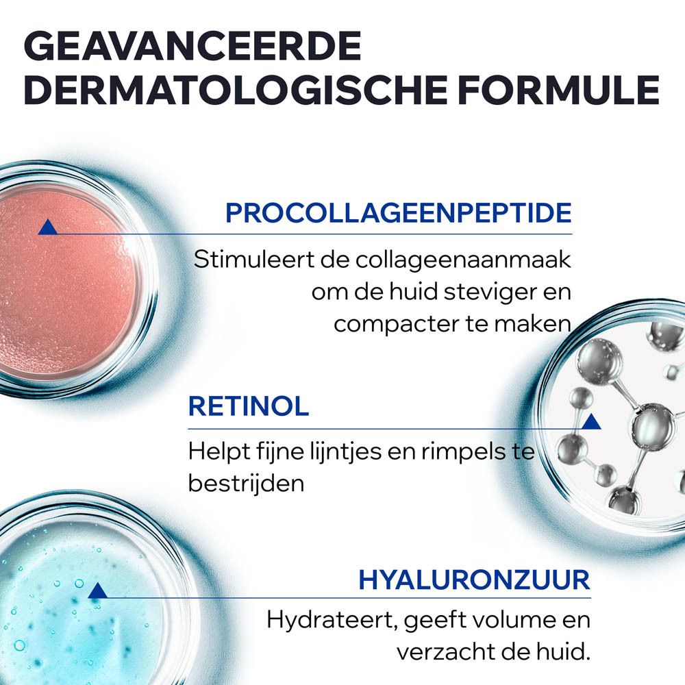 Grafiek met ingrediënten. Tekst: Procollageenpeptide, retinol, hyaluronzuur.