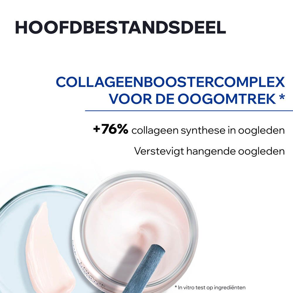 Grafiek met ingrediënten. Tekst: Collageenboostercomplex voor de oogomtrek. +76% collageen synthese.