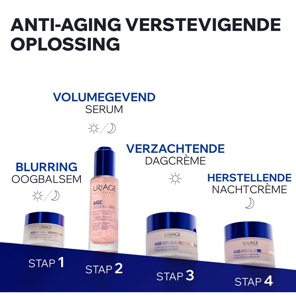 Productreeks. Tekst: Blurring oogbalsem, serum, verzachtende dagcrème, herstellende nachtcrème. Stap 1 tot 4.