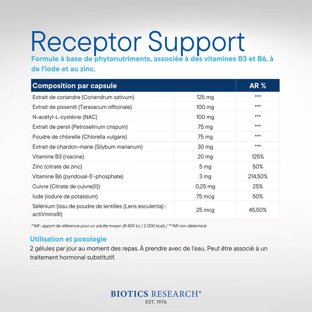 Biotics Research Receptor Support