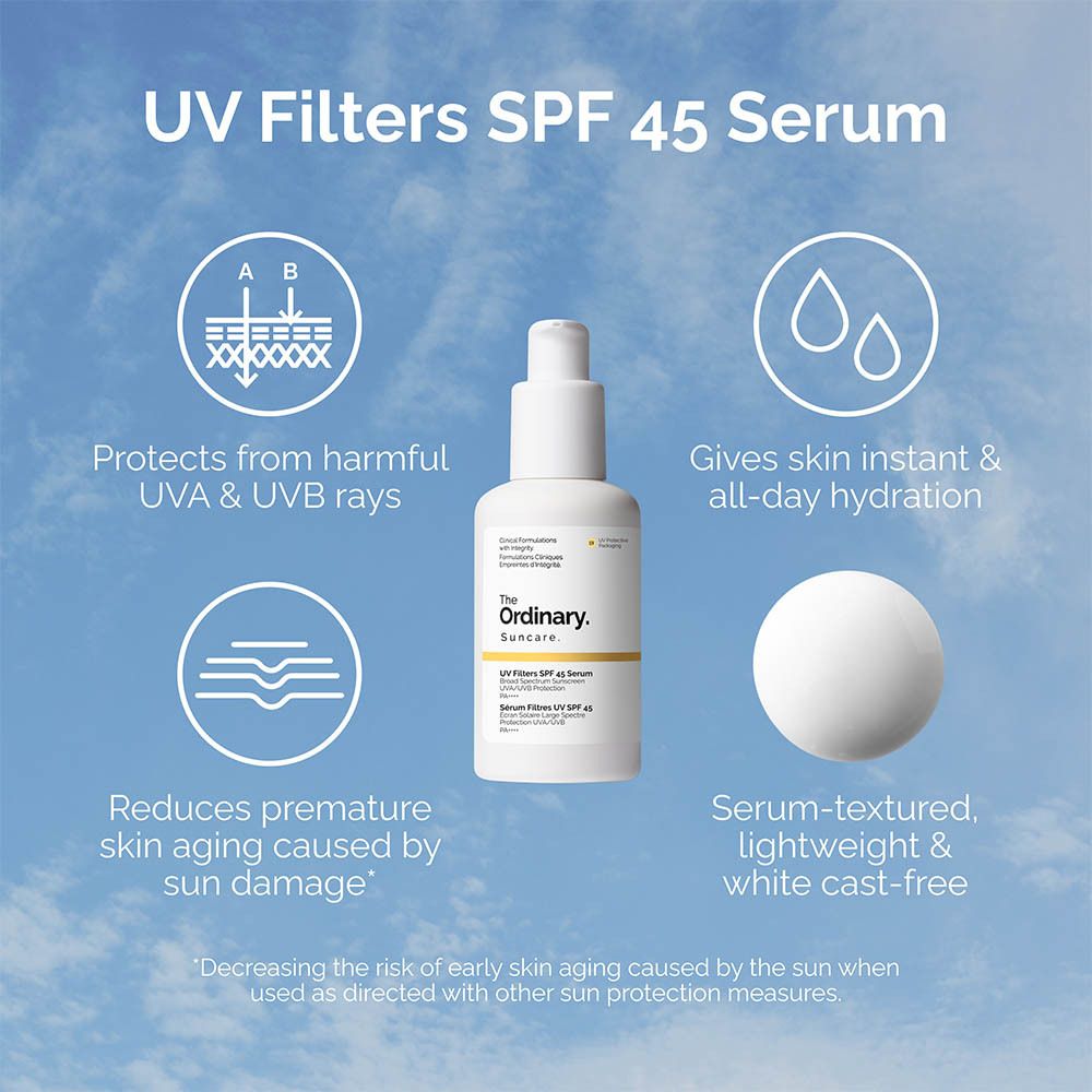Infographic. Fles met tekst en iconen. UV Filters SPF 45 Serum. Beschermt tegen UVA/UVB.
