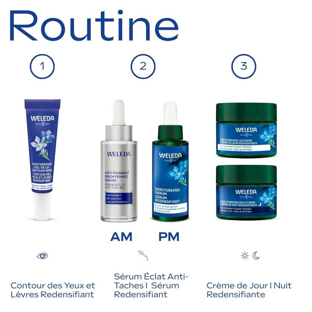 Illustration. Routine produit. Produits : Contour des yeux et lèvres, sérum, crème de jour et nuit.