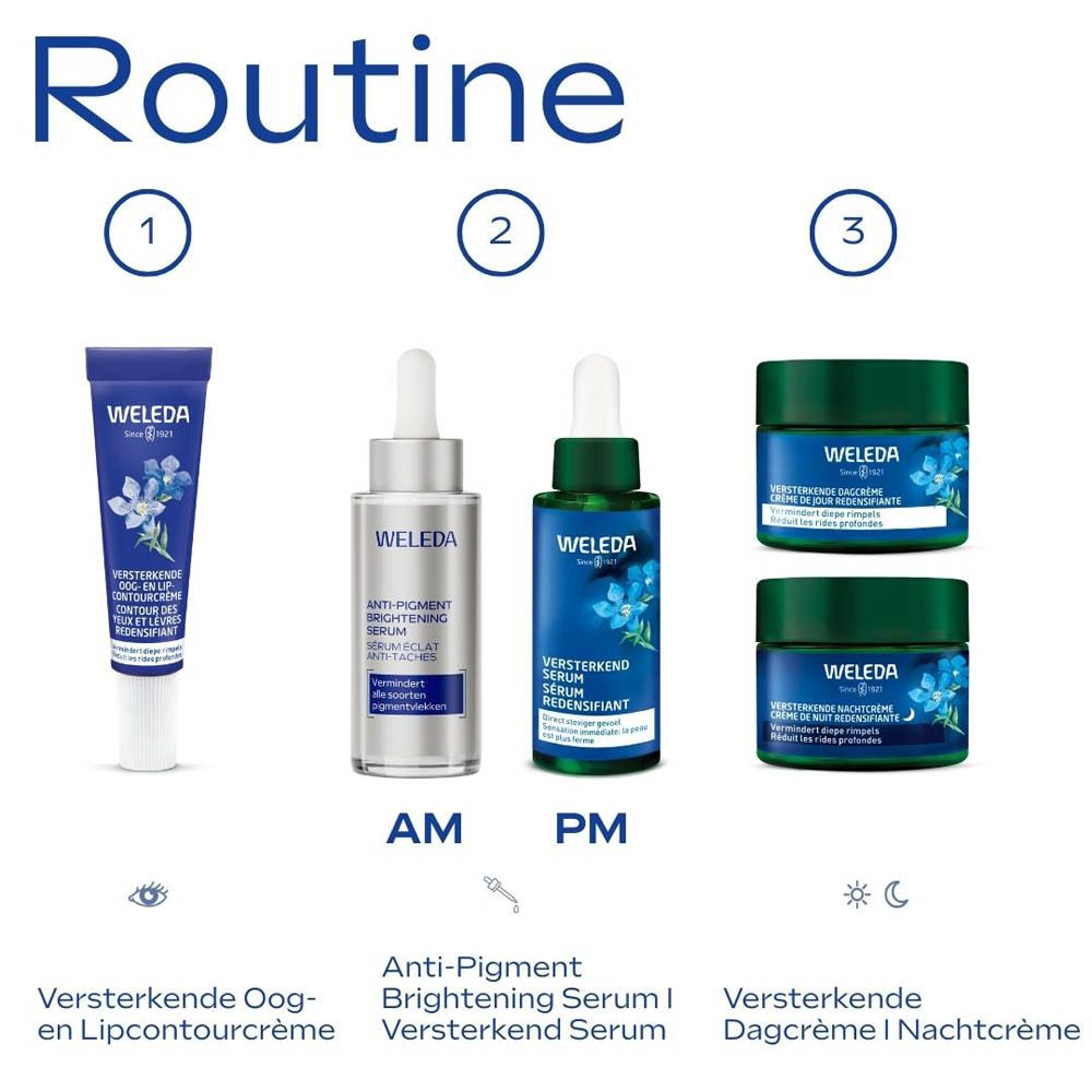 Illustratie. Productroutine. Producten: Oog- en lipcontourcrème, serum, dag- en nachtcrème.