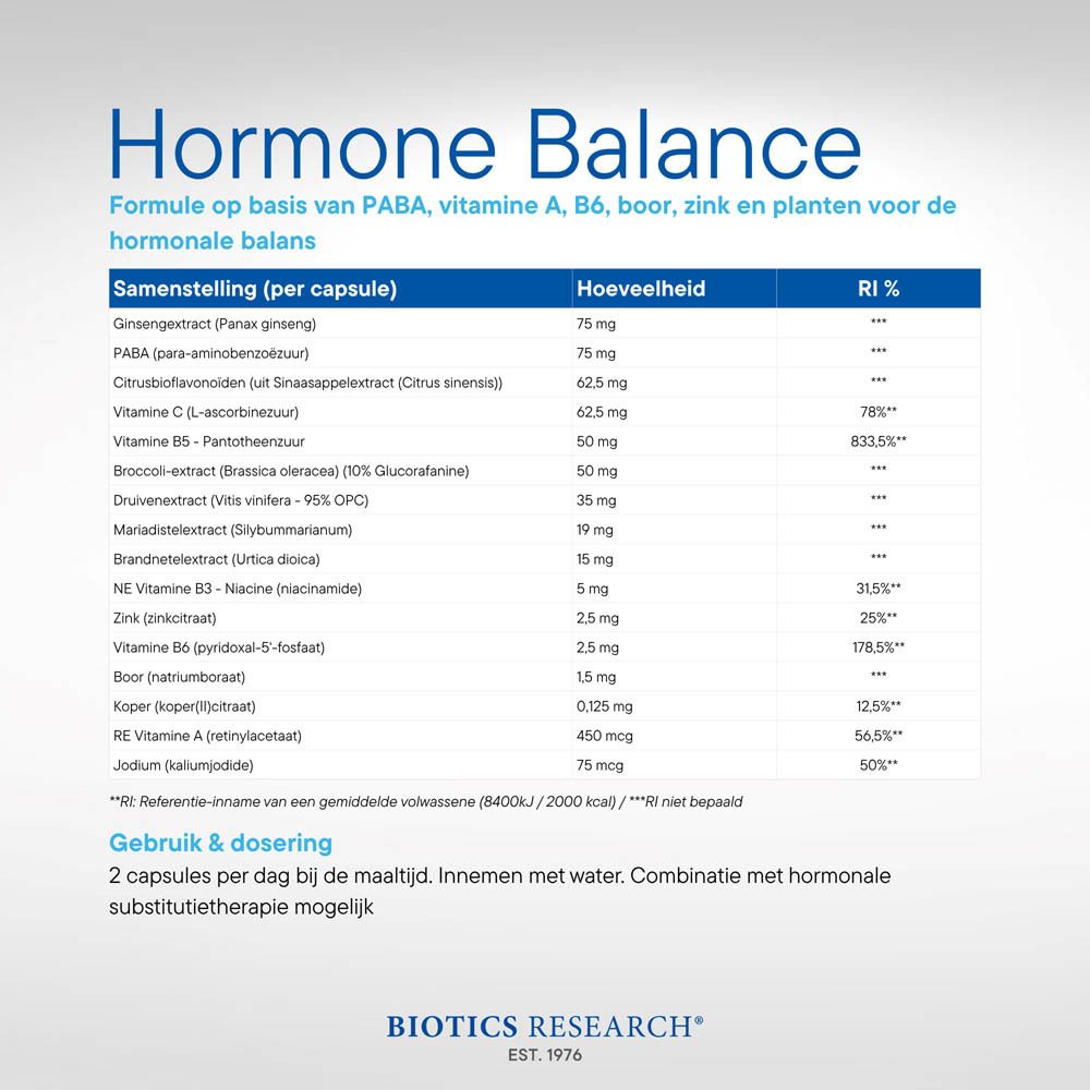 Biotics Research Hormone Balance