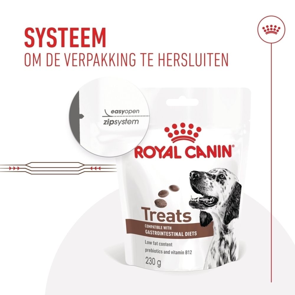 Royal Canin hondenlekkernij verpakking met zipsysteem en hondafbeelding. 230g.