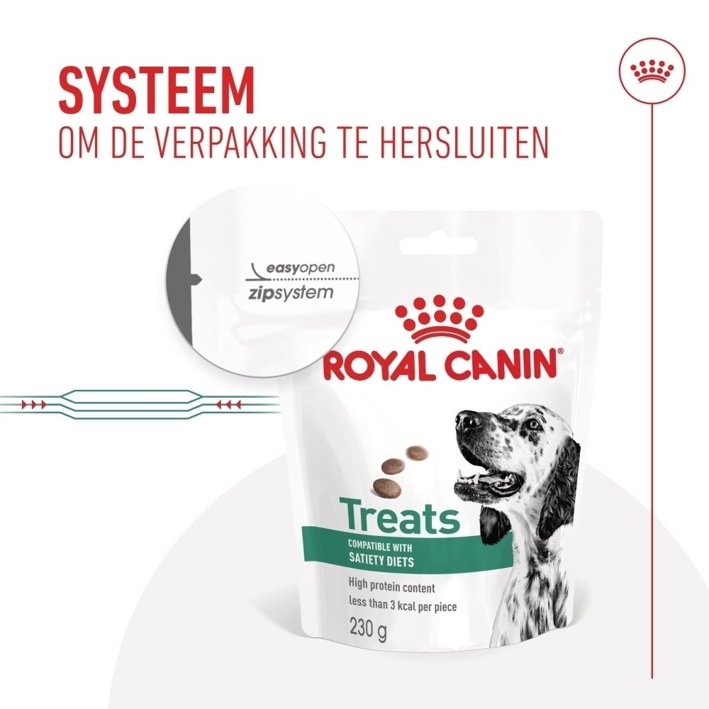 Royal Canin hondenlekkernijen zakje met zipsluiting en hondafbeelding. 230g.