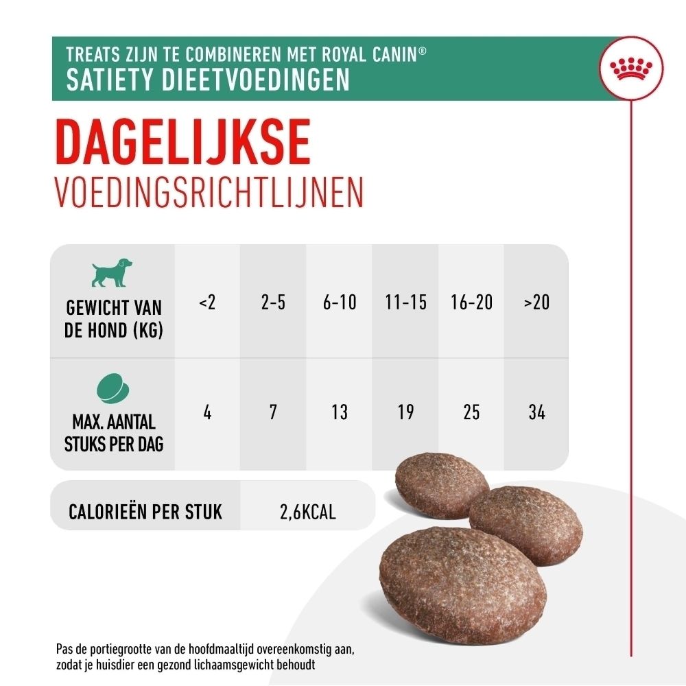 Dagelijkse voerrichtlijnen voor honden: gewicht, aantal stuks en calorieën per stuk.