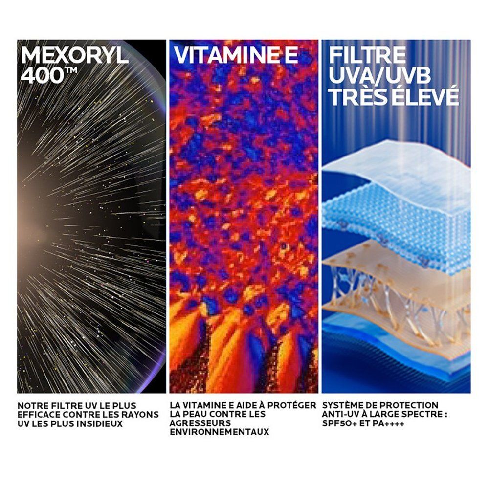 Drie afbeeldingen: Mexoryl 400, Vitamine E, UVA/UVB-filter. Teksten in het Frans.