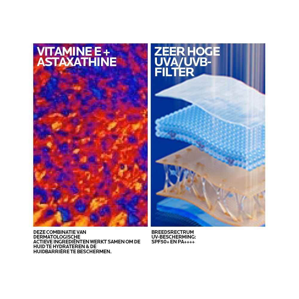 Twee afbeeldingen. Links: ingrediënten. Rechts: UV-filters.