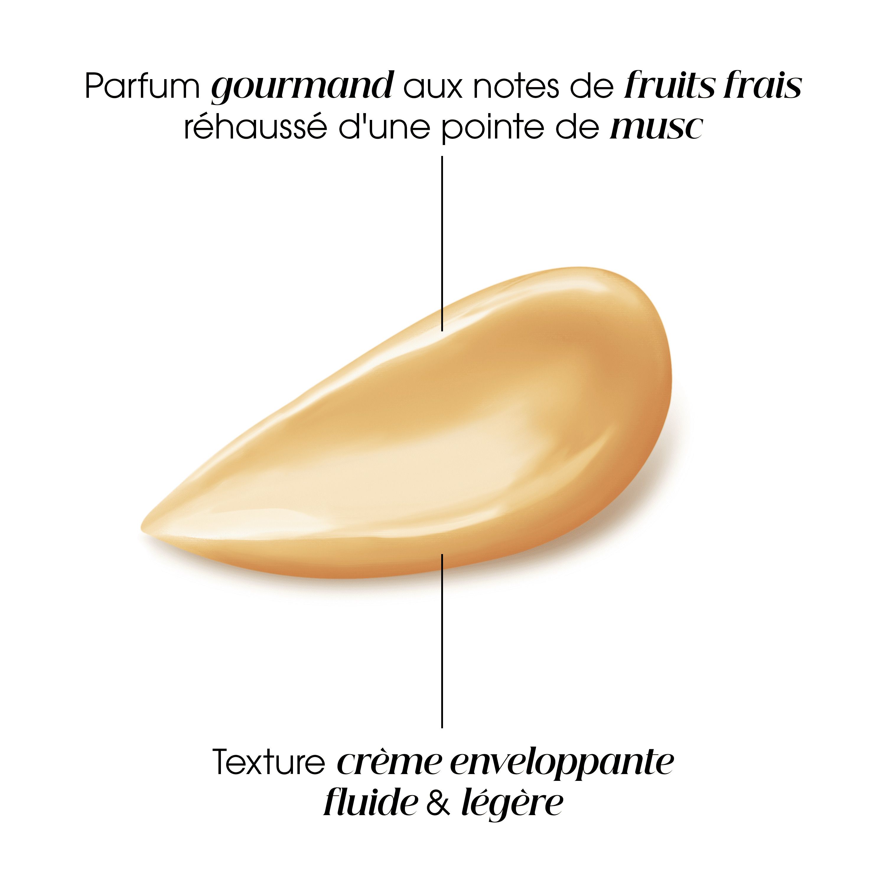Échantillon de texture de la crème Klorane sans rinçage à la mangue.