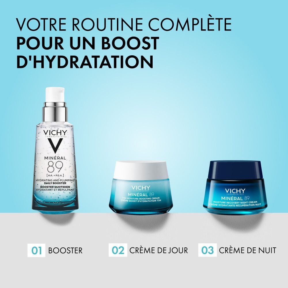 Flacon de sérum. Liquide bleu-transparent. Bouchon argenté et pompe doseuse. Vichy Mineral 89.