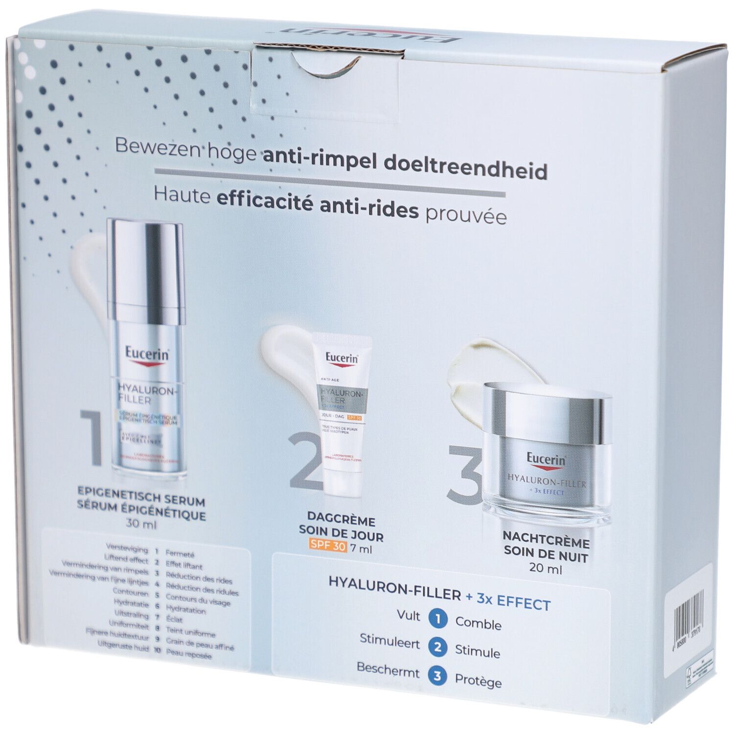Achterkant van de Eucerin Hyaluron-Filler cadeauverpakking. Producten: serum, dagcrème, nachtcrème. Tekst: 'Bewezen hoge anti-rimpel doeltreffendheid'.
