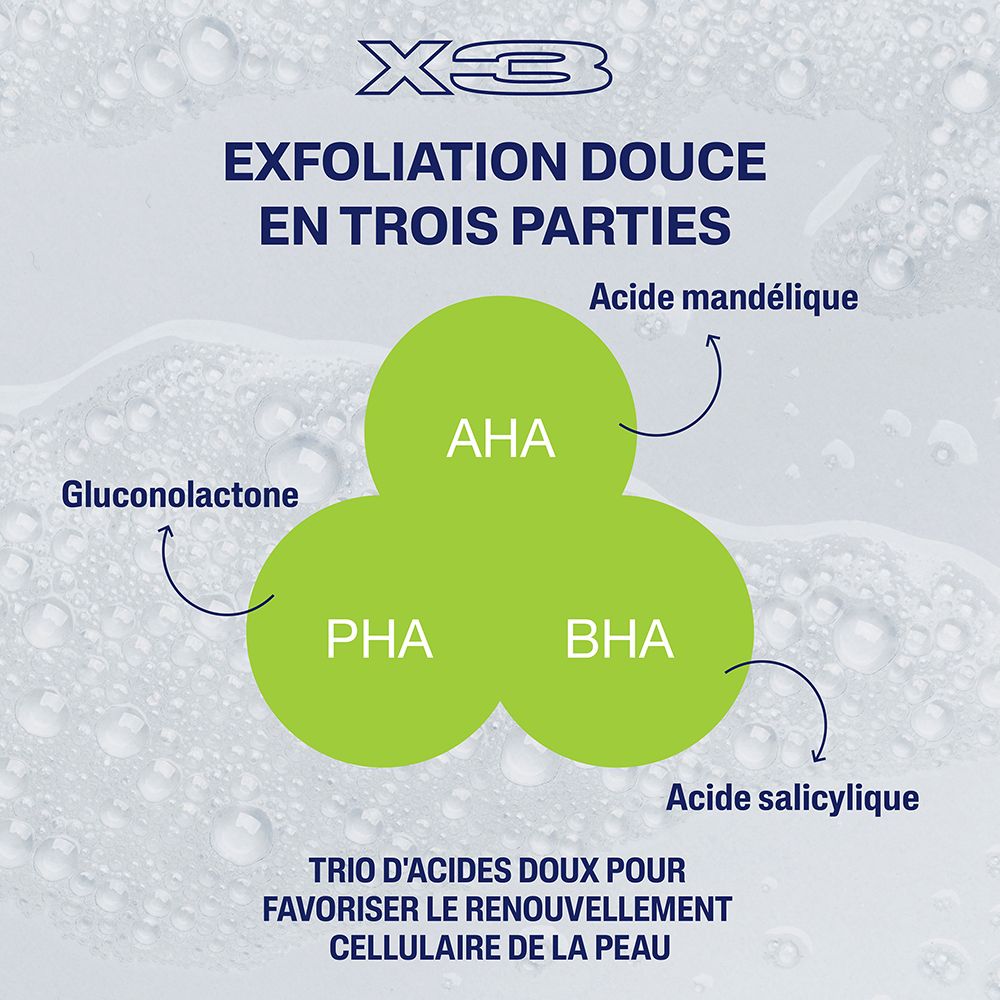 Graphique avec 3 cercles: AHA, PHA, BHA. Texte: Trio d'acides pour renouvellement cellulaire.