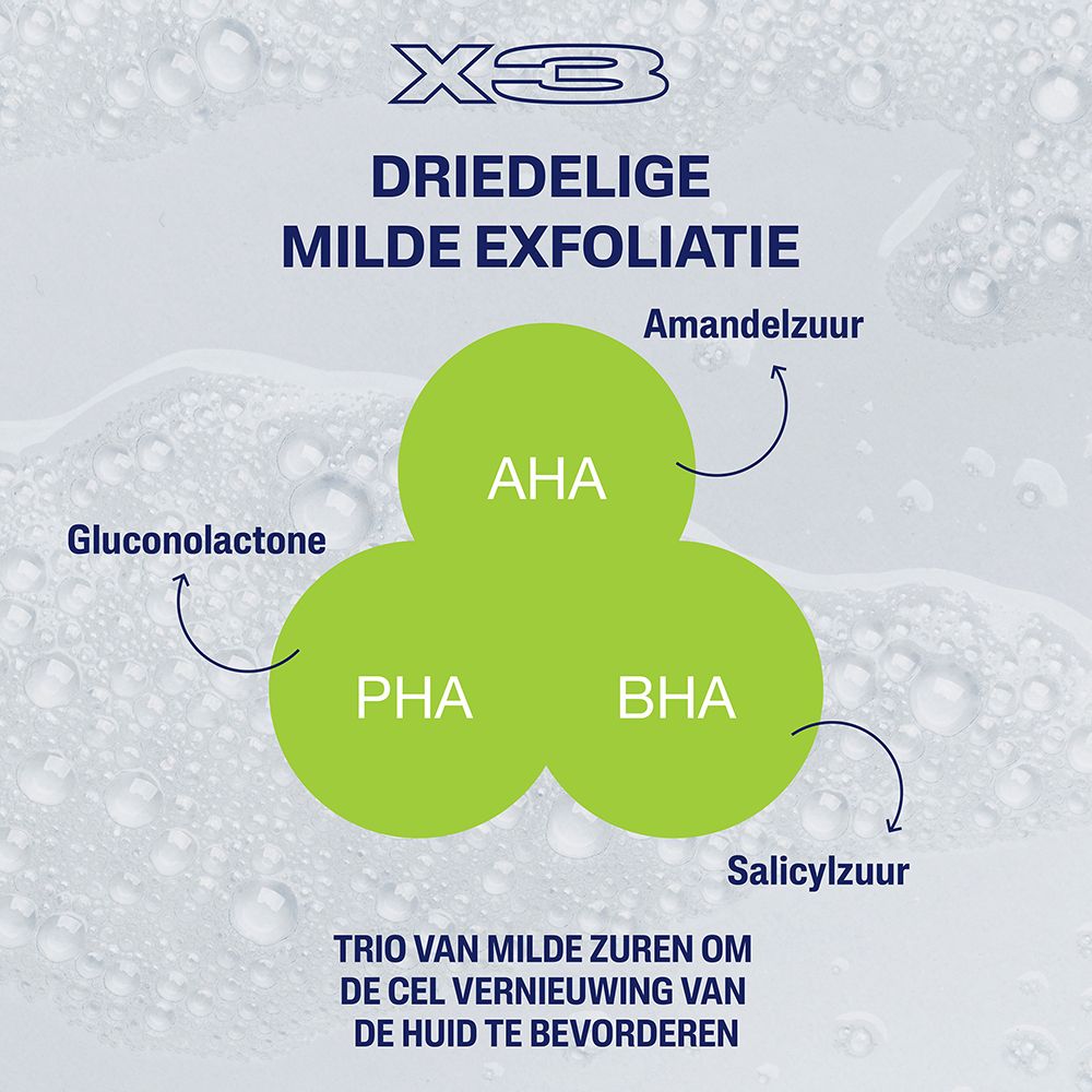 Grafiek met drie cirkels: AHA, PHA, BHA. Tekst: Trio van zuren om celvernieuwing te bevorderen.