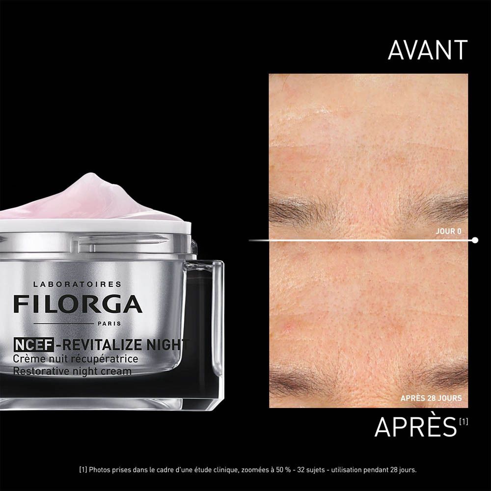 Visage avec crème et produit. Comparaison avant-après. Texte : Filorga NCEF-Revitalize Night.