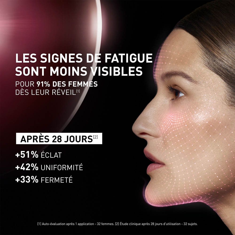 Profil du visage avec texte. Texte : LES SIGNES DE FATIGUE SONT MOINS VISIBLES. +51% ÉCLAT.