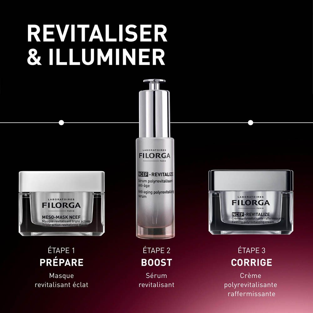 Trois produits. Filorga Meso-Mask NCEF, sérum, crème. Texte: Revitaliser & illuminer. Étapes: Préparer, Booster, Corriger.