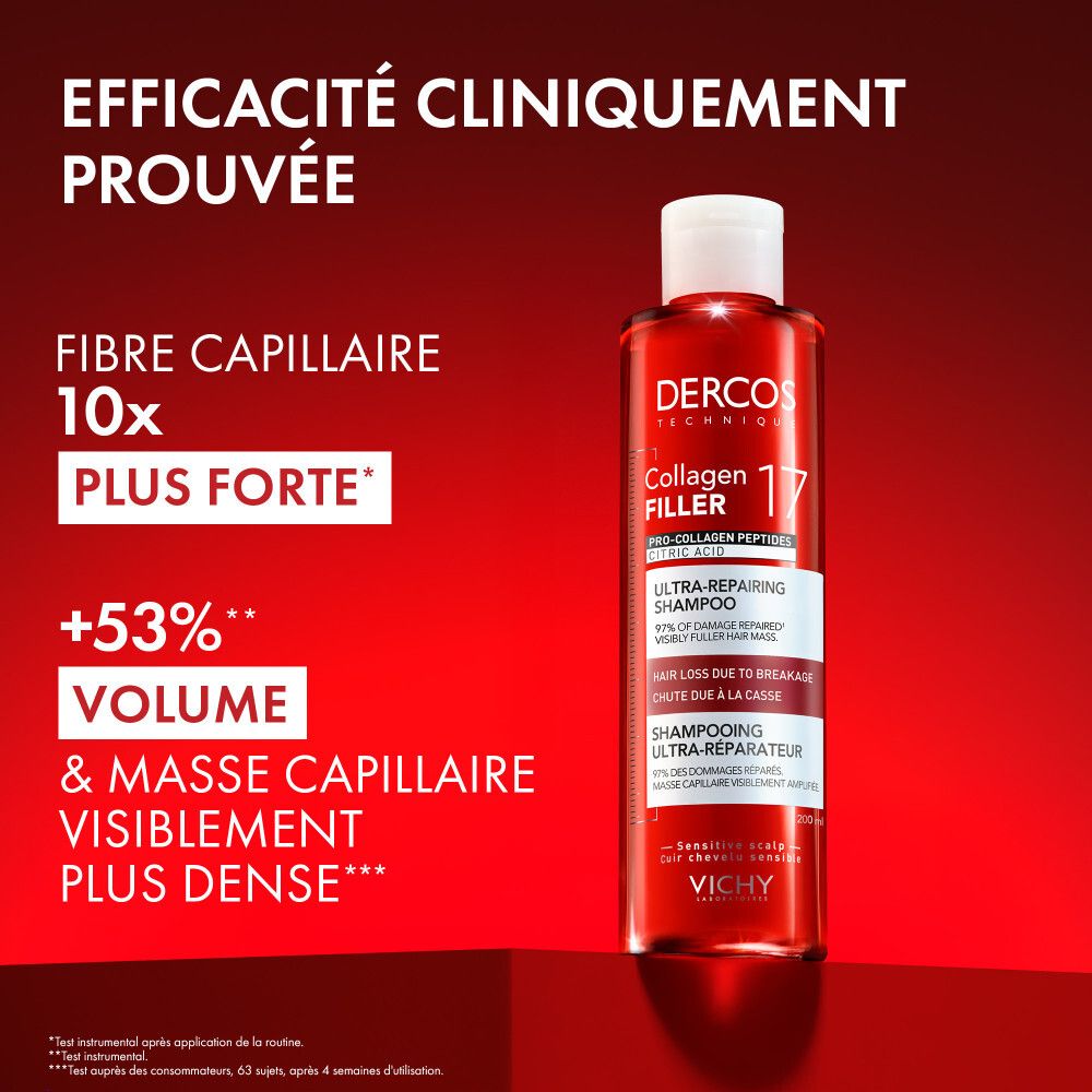 Vichy Dercos Shampooing Collagen 17 Filler. Texte et graphiques.
