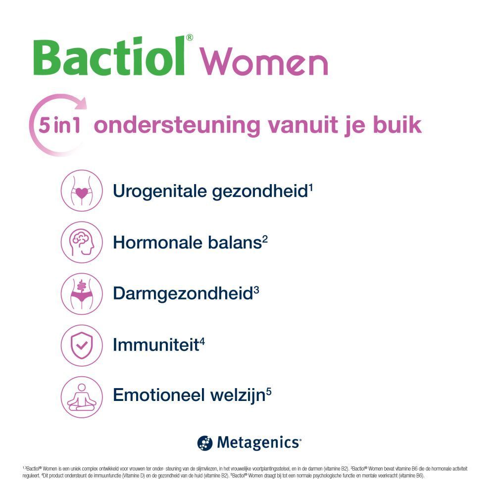 Afbeelding met symbolen voor verschillende gezondheidsvoordelen van Bactiol Women.