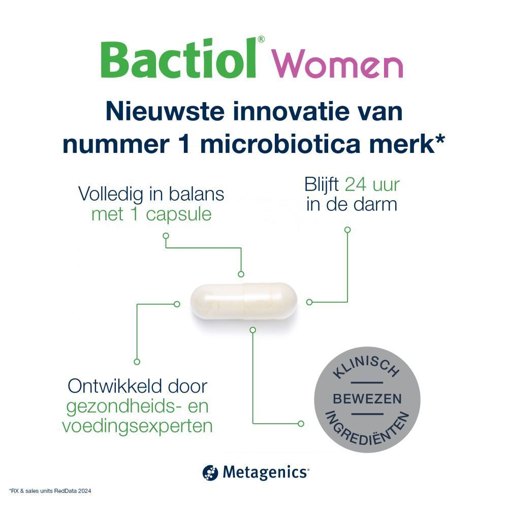 Een capsule. Tekst: Nieuwste innovatie van het nummer 1 microbiotica merk.