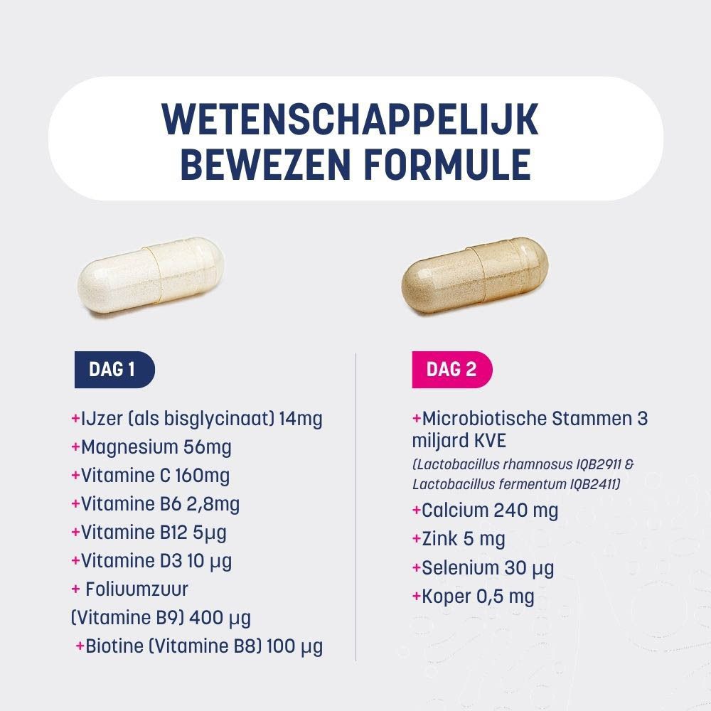 FEM NutriBiomix doos, achterkant. Bevat ingrediënten en doseringsaanbevelingen. Nederlandse tekst.