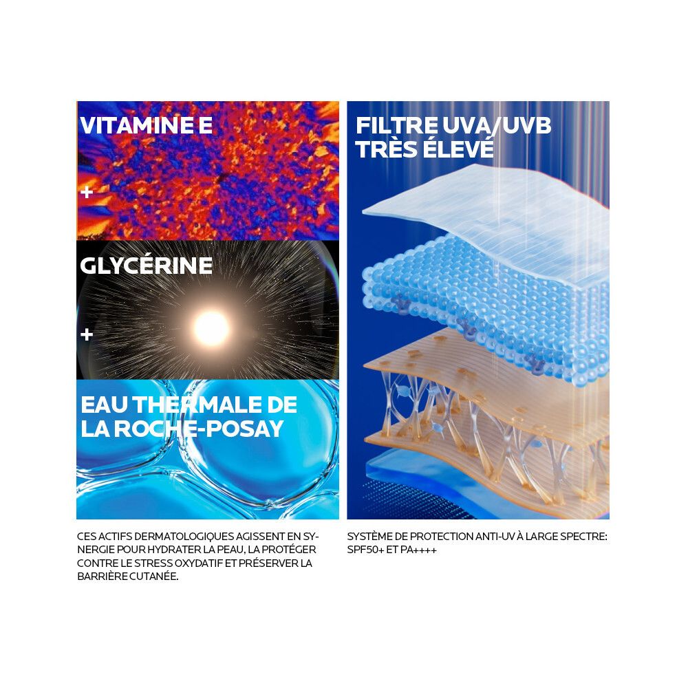 La Roche-Posay Anthelios UV Sport Brume SPF50+. Ingrédients: Vitamine E, Glycérine, Eau thermale. Texte.