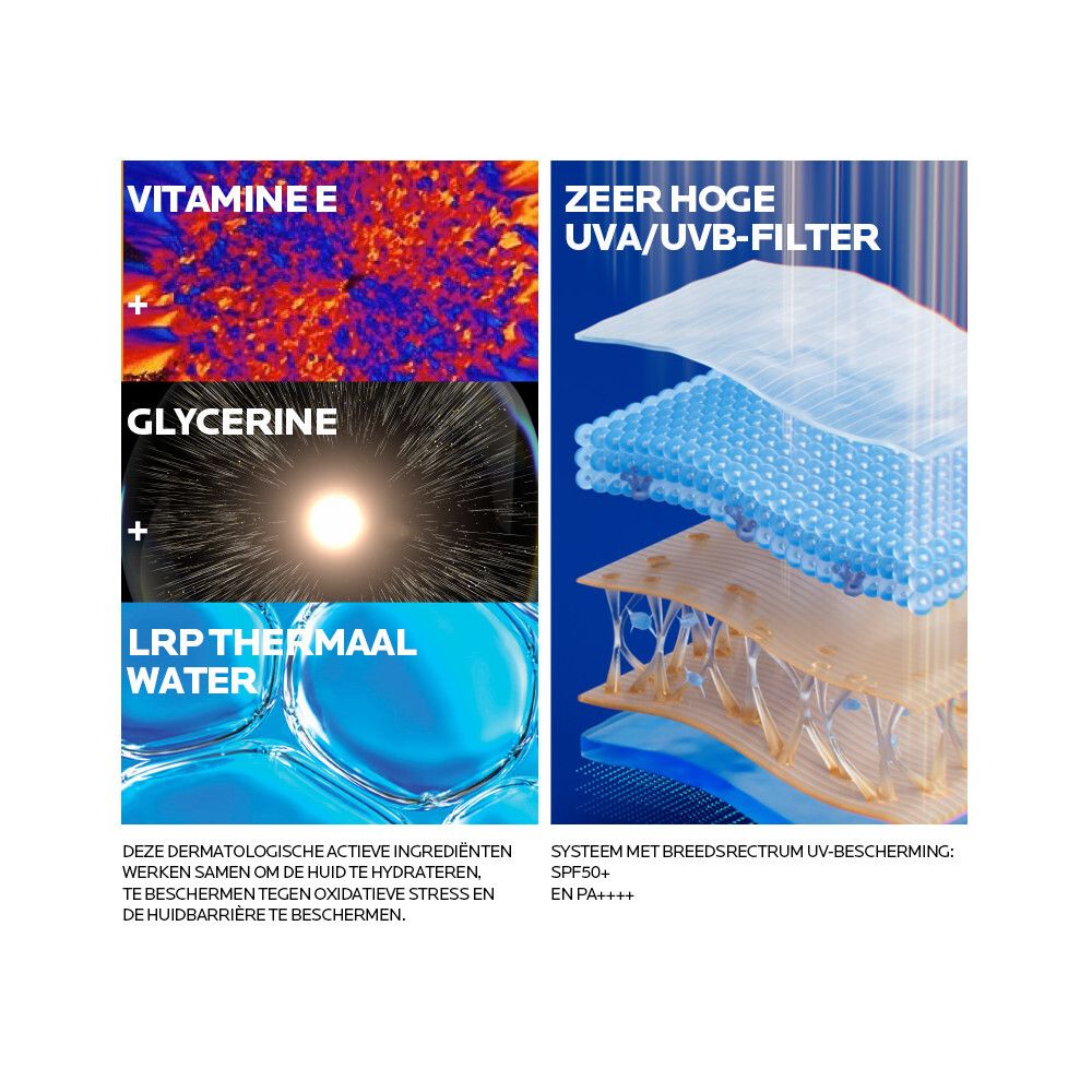 La Roche-Posay Anthelios UV Sport Brume SPF50+. Ingrediënten: Vitamine E, Glycerine, Thermaal water. Tekst.