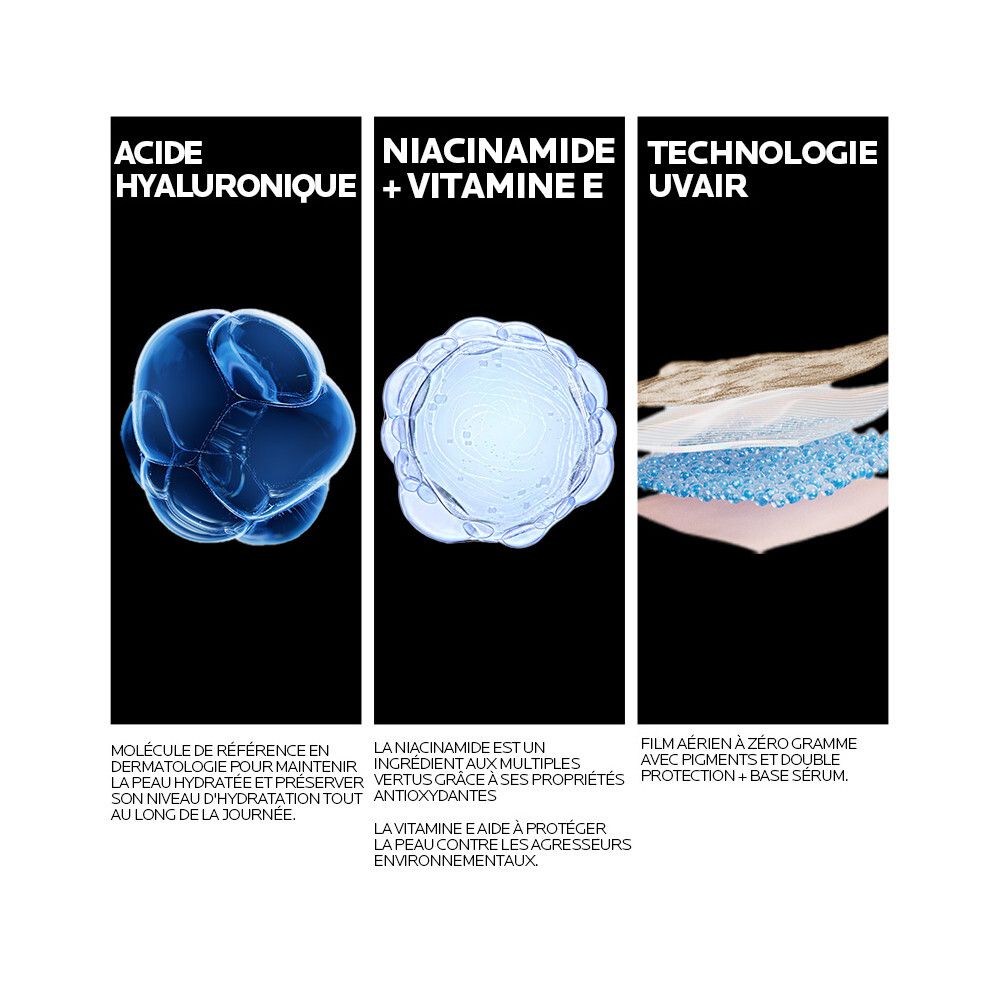 Trois visuels : Acide Hyaluronique, Niacinamide + Vitamine E, Technologie Uvair. Fond noir.