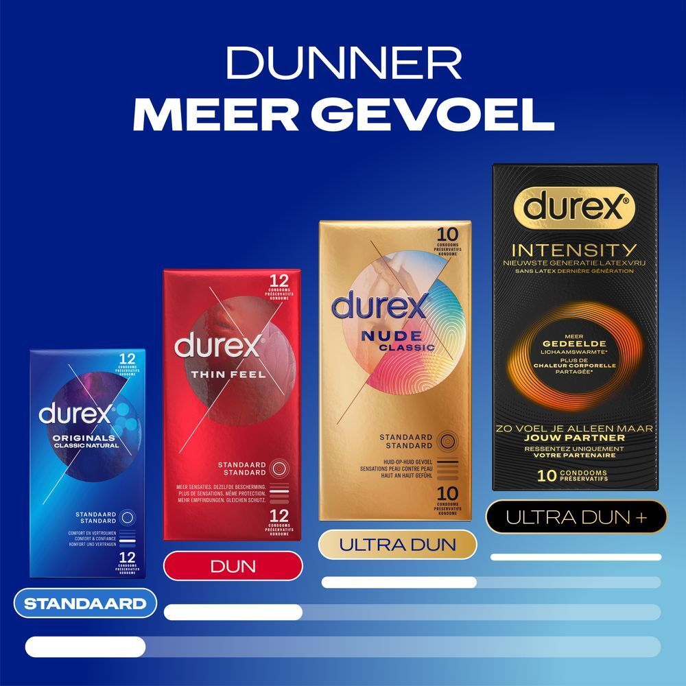 Durex Intensity condoomverpakking, 10 stuks. Zijkant met gebruiksinstructies.